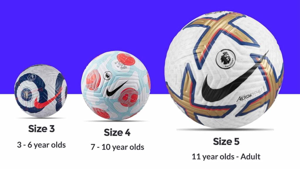 Soccer Ball Sizes