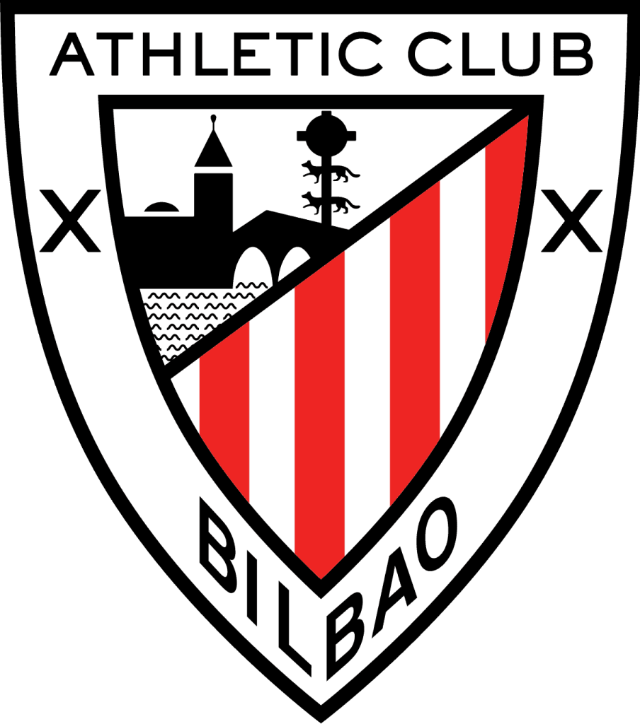 Athletic Bilbao: Player Salaries