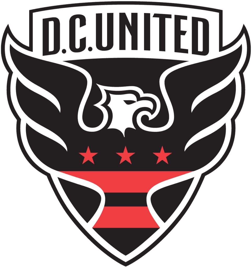DC United: Player Salaries