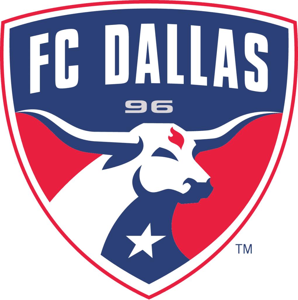 FC Dallas: Player Salaries