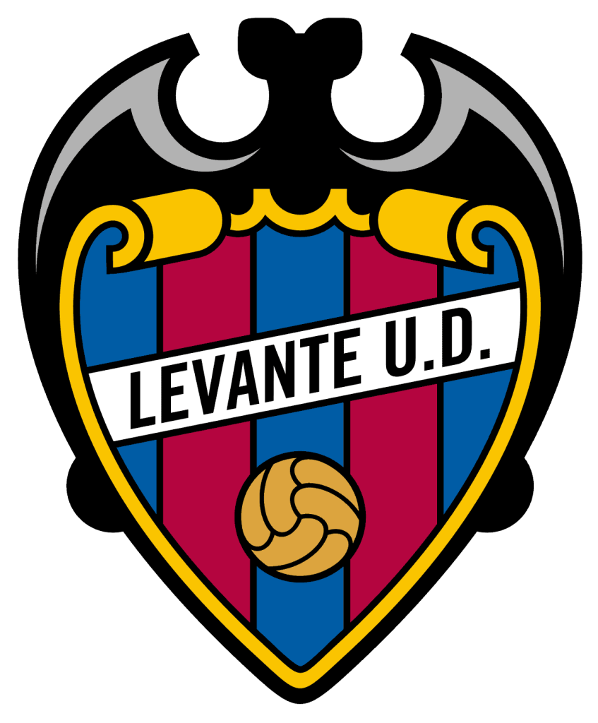 Levante UD: Player Salaries