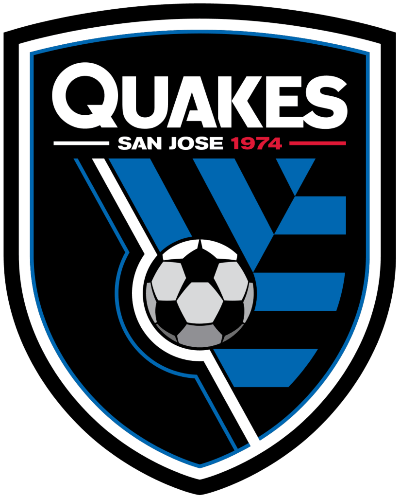 San Jose Earthquakes: Player Salaries