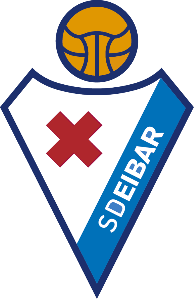 SD Eibar: Player Salaries